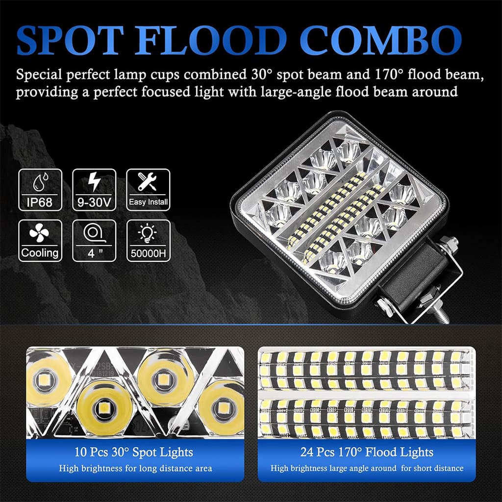 LED Work Light